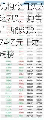 机构今日买入这7股，抛售广西能源2.74亿元丨龙虎榜