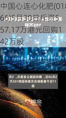 中国心连心化肥(01866)5月30日斥资557.17万港元回购142万股