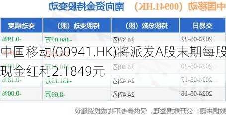 中国移动(00941.HK)将派发A股末期每股现金红利2.1849元