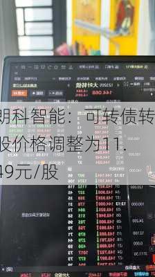 朗科智能：可转债转股价格调整为11.49元/股