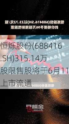 恒烁股份(688416.SH)315.14万股限售股将于6月11日上市流通