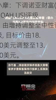 小摩：下调诺亚财富(NOAH.US)评级，由增持调整至中性评级, 目标价由18.00美元调整至13.00美元。