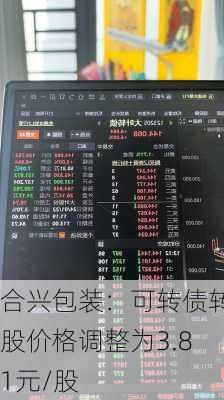 合兴包装：可转债转股价格调整为3.81元/股