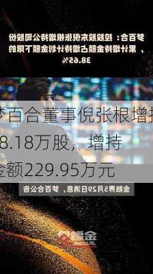 梦百合董事倪张根增持28.18万股，增持金额229.95万元