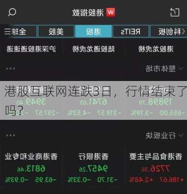 港股互联网连跌3日，行情结束了吗？