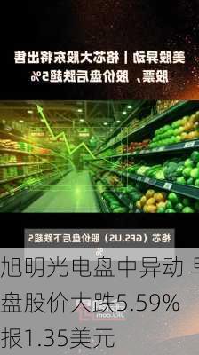 旭明光电盘中异动 早盘股价大跌5.59%报1.35美元