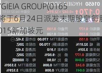 HYGIEIA GROUP(01650)将于6月24日派发末期股息每股0.0015新加坡元