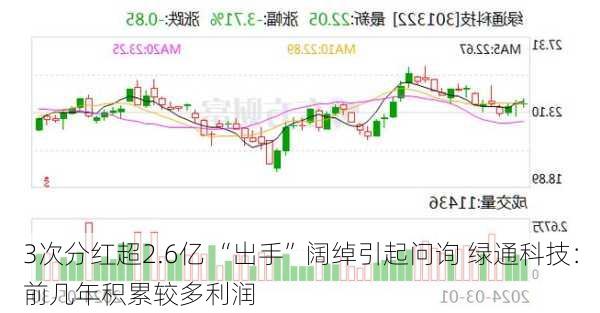 3次分红超2.6亿 “出手”阔绰引起问询 绿通科技：前几年积累较多利润