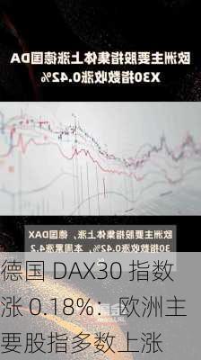 德国 DAX30 指数涨 0.18%：欧洲主要股指多数上涨