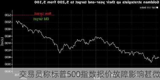 交易员称标普500指数报价故障影响甚微