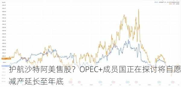 护航沙特阿美售股？OPEC+成员国正在探讨将自愿减产延长至年底