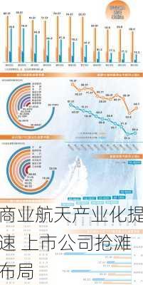 商业航天产业化提速 上市公司抢滩布局