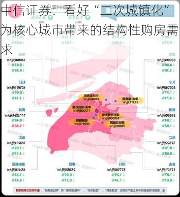 中信证券：看好“二次城镇化”为核心城市带来的结构性购房需求