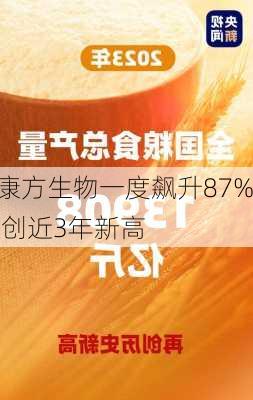 康方生物一度飙升87% 创近3年新高