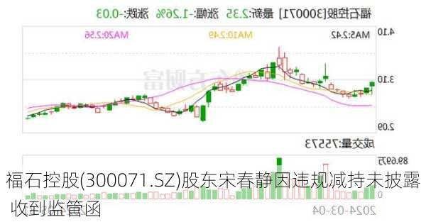 福石控股(300071.SZ)股东宋春静因违规减持未披露 收到监管函