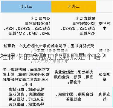 社保卡的金融功能到底是个啥？