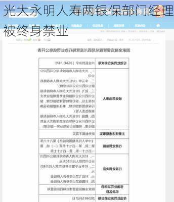 光大永明人寿两银保部门经理被终身禁业