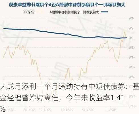 大成月添利一个月滚动持有中短债债券：基金经理曾婷婷离任，今年来收益率1.41%