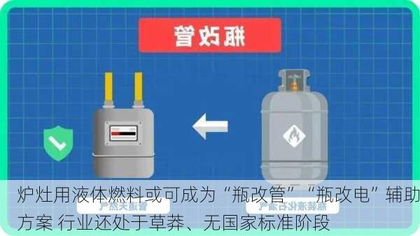 炉灶用液体燃料或可成为“瓶改管”“瓶改电”辅助方案 行业还处于草莽、无国家标准阶段