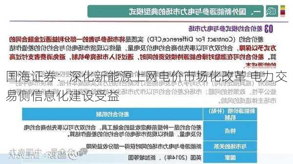 国海证券：深化新能源上网电价市场化改革 电力交易侧信息化建设受益