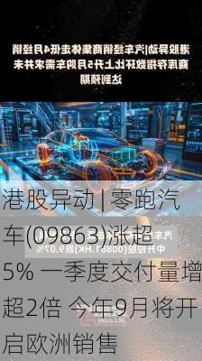 港股异动 | 零跑汽车(09863)涨超5% 一季度交付量增超2倍 今年9月将开启欧洲销售