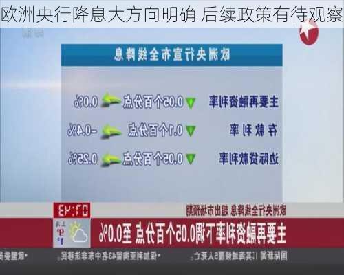 欧洲央行降息大方向明确 后续政策有待观察