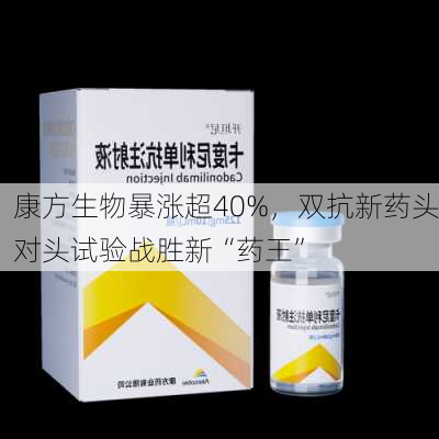 康方生物暴涨超40%，双抗新药头对头试验战胜新“药王”