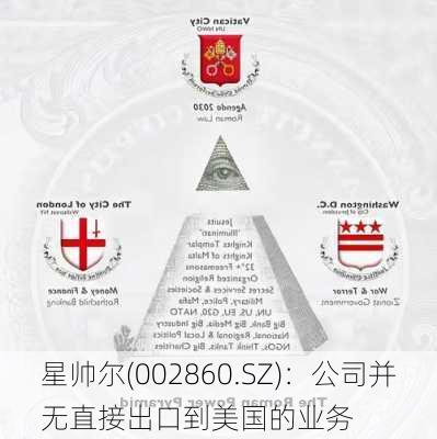 星帅尔(002860.SZ)：公司并无直接出口到美国的业务