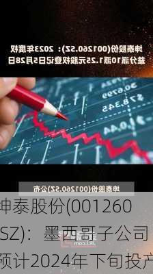 坤泰股份(001260.SZ)：墨西哥子公司预计2024年下旬投产