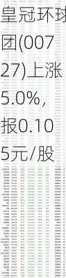 皇冠环球集团(00727)上涨5.0%，报0.105元/股