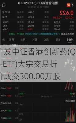 广发中证香港创新药(QDII-ETF)大宗交易折价成交300.00万股