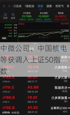 中微公司、中国核电等获调入上证50指数