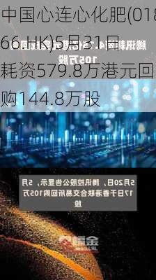 中国心连心化肥(01866.HK)5月31日耗资579.8万港元回购144.8万股