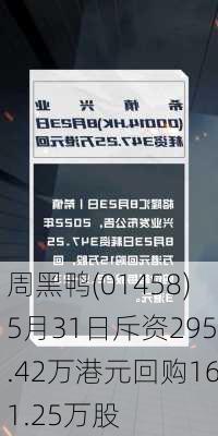 周黑鸭(01458)5月31日斥资295.42万港元回购161.25万股