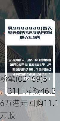 粉笔(02469)5月31日斥资46.26万港元回购11.1万股