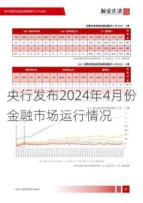 央行发布2024年4月份金融市场运行情况