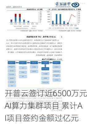 开普云签订近6500万元AI算力集群项目 累计AI项目签约金额过亿元