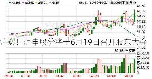 注意！炬申股份将于6月19日召开股东大会