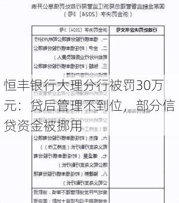 恒丰银行大理分行被罚30万元：贷后管理不到位，部分信贷资金被挪用