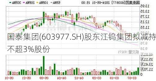 国泰集团(603977.SH)股东江钨集团拟减持不超3%股份