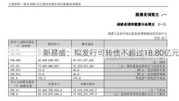 新易盛：拟发行可转债不超过18.80亿元