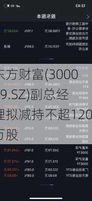 东方财富(300059.SZ)副总经理拟减持不超120万股