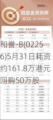 和誉-B(02256)5月31日耗资约161.8万港元回购50万股