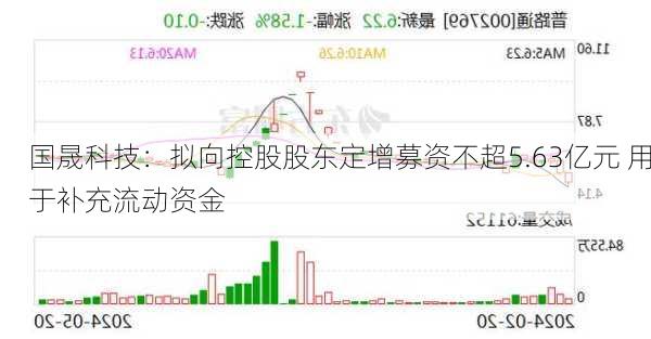 国晟科技：拟向控股股东定增募资不超5.63亿元 用于补充流动资金