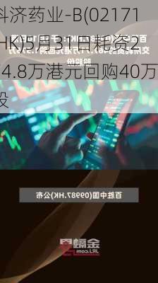 科济药业-B(02171.HK)5月31日耗资274.8万港元回购40万股