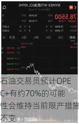 石油交易员预计OPEC+有约70%的可能性会维持当前限产措施不变