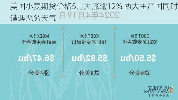 美国小麦期货价格5月大涨逾12% 两大主产国同时遭遇恶劣天气