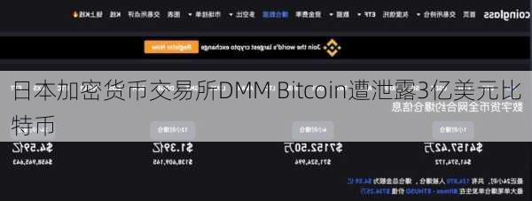 日本加密货币交易所DMM Bitcoin遭泄露3亿美元比特币