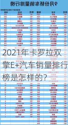 2021年卡罗拉双擎E+汽车销量排行榜是怎样的？