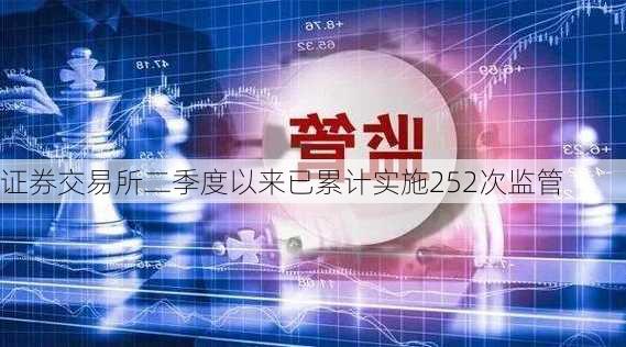 证券交易所二季度以来已累计实施252次监管